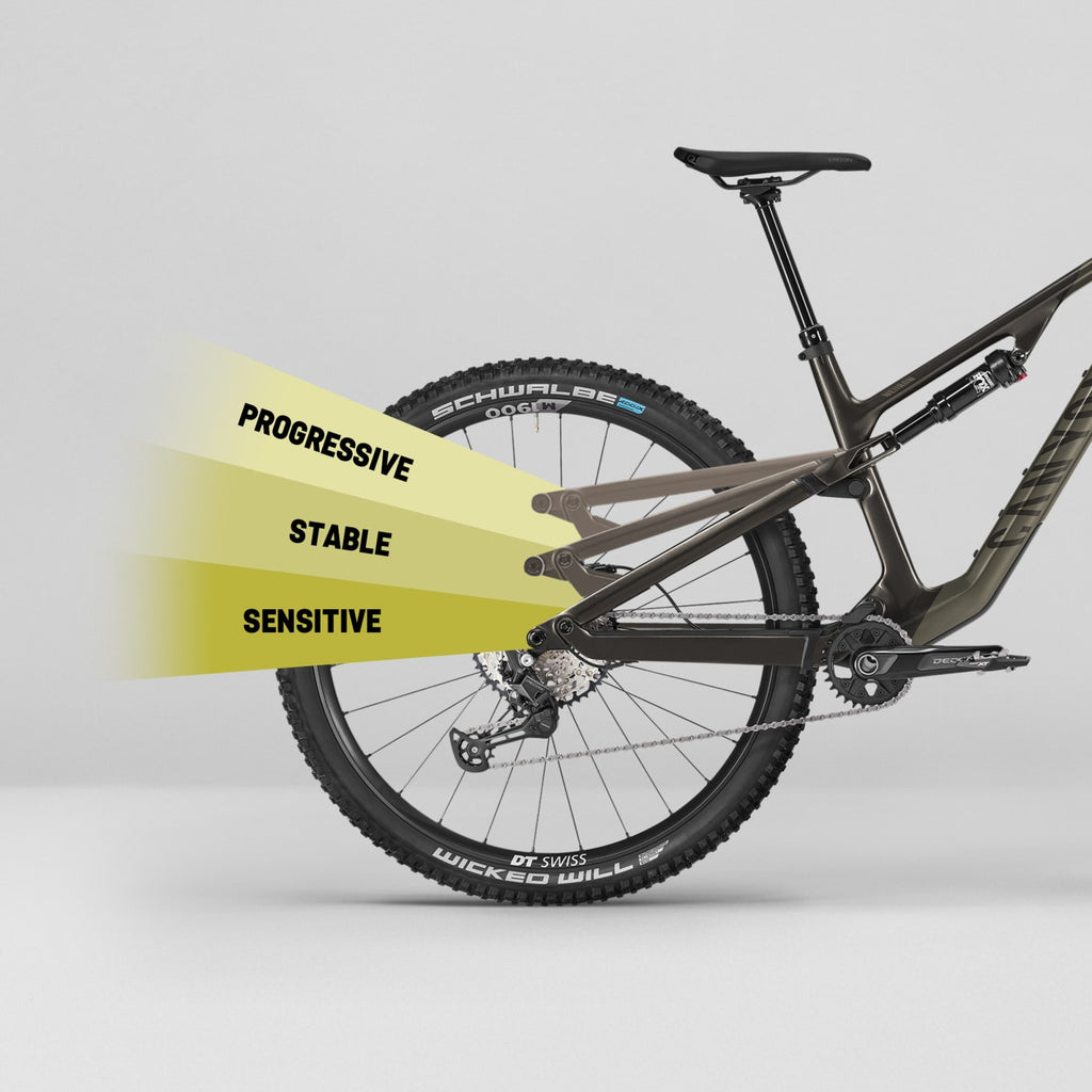 Canyon Neuron CF 7