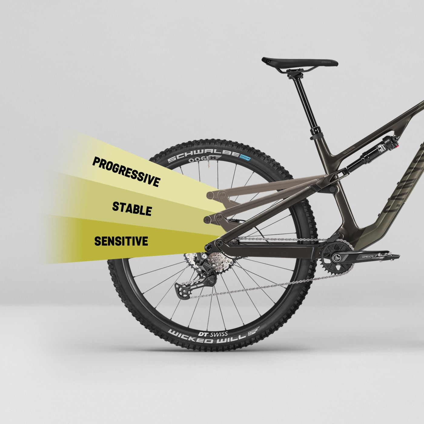 Canyon Neuron CF 7